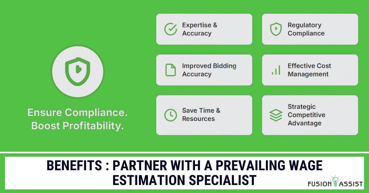 Infographic summarizing key benefits of partnering with a prevailing wage estimation specialist, such as expertise, compliance, improved bidding, and cost management.