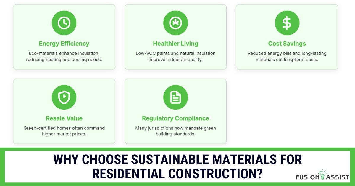Infographic showing benefits of sustainable materials for residential construction.
